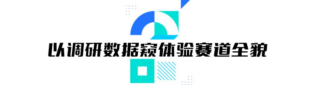 重磅发布！2022体验管理前沿报告发布会精彩回顾