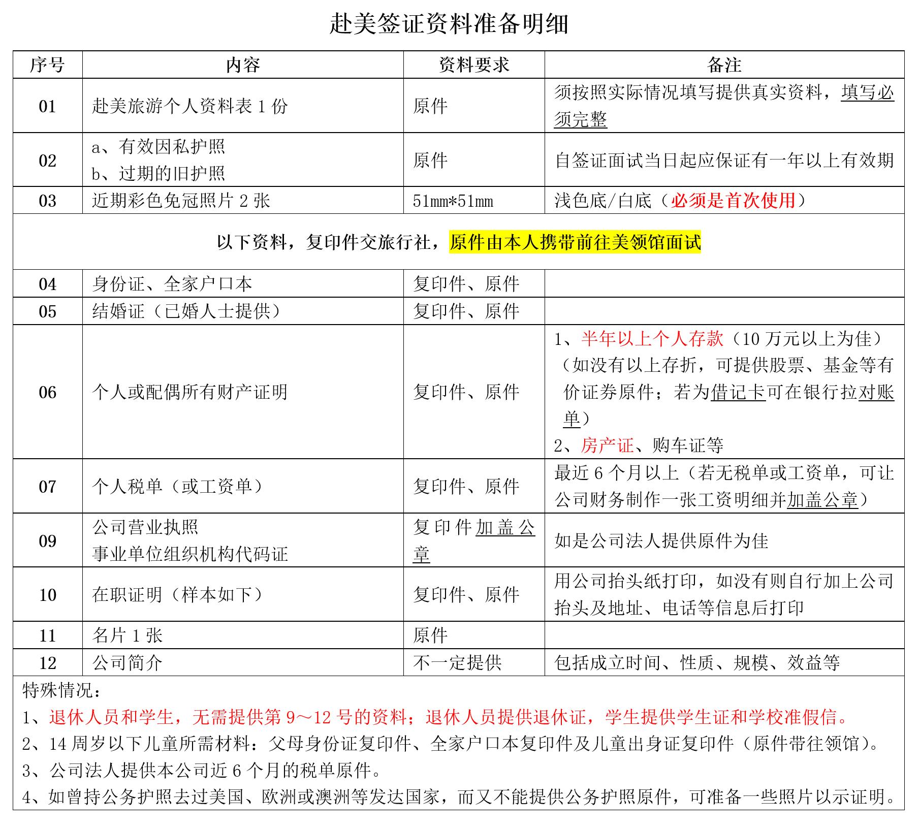 赴美在职证明,最新赴美旅游签证材料清单表