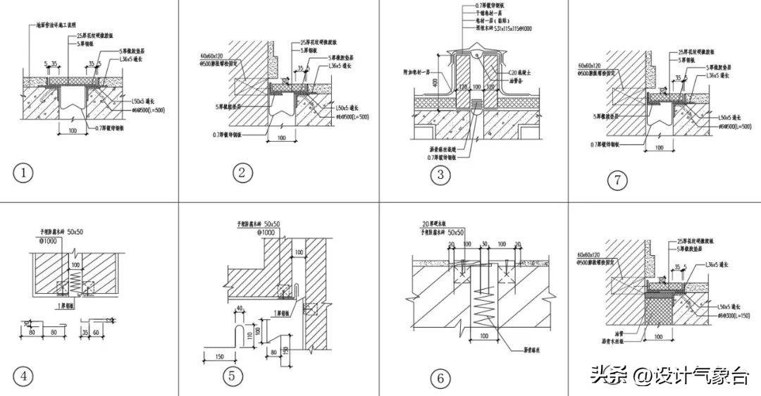 cad如何用实际尺寸画图,cad怎么根据现场尺寸画图