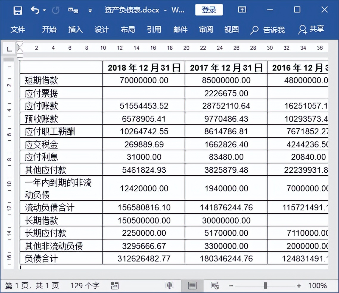 word经常使用技巧,word日常难题
