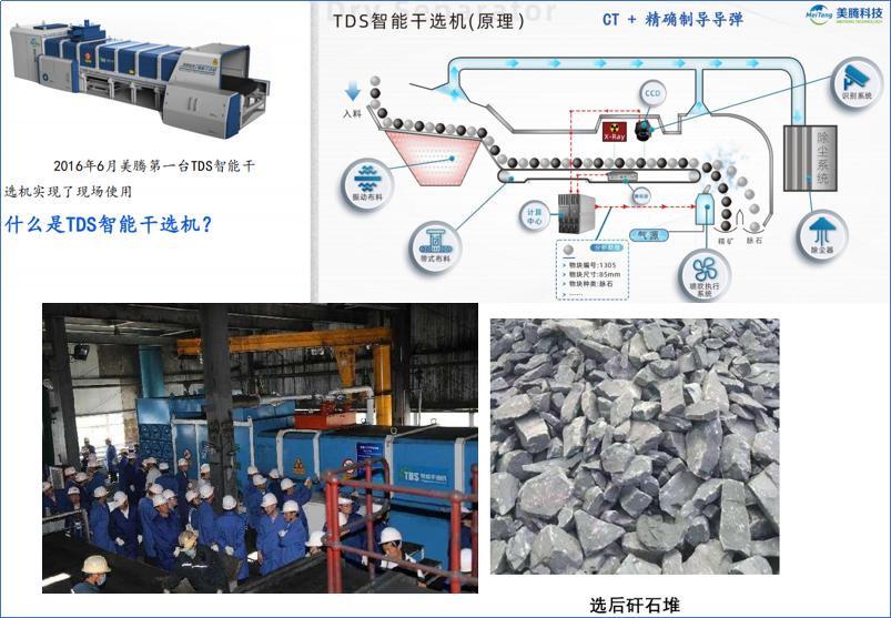 从创新到创业有多远,从工艺创新到产品创新