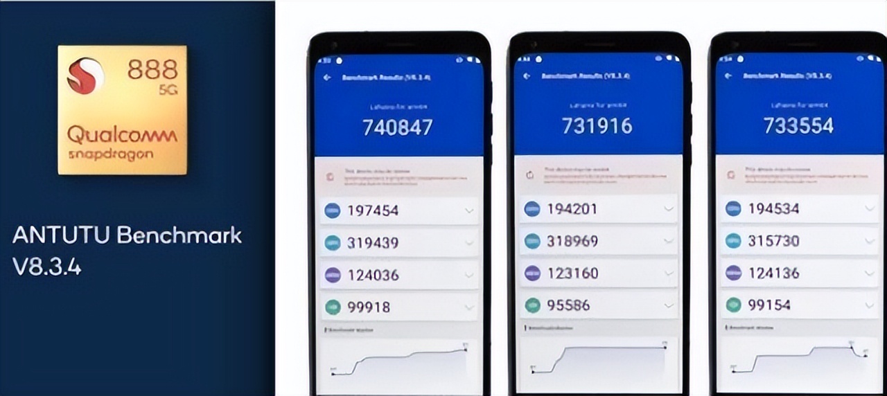 2024年了vivoiqoo8还值得买吗,vivoiqooneo8颜值