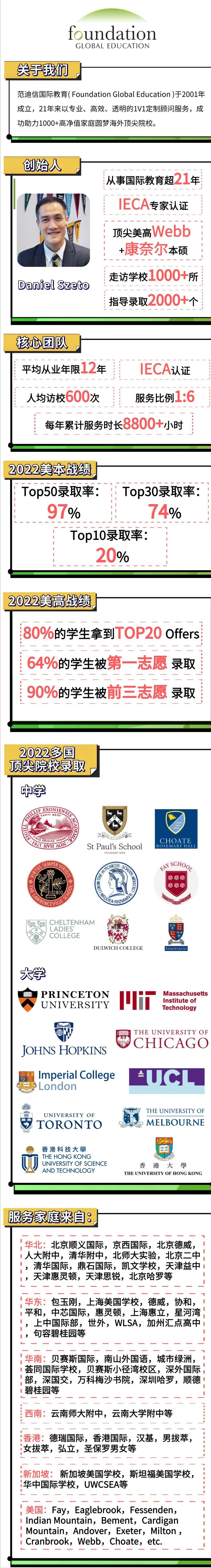 加拿大安省名校大盘点！UCC,Appleby...为何成低龄留学大热门？