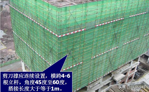 悬挑式脚手架搭设施工方案,旧房改造悬挑式脚手架搭设