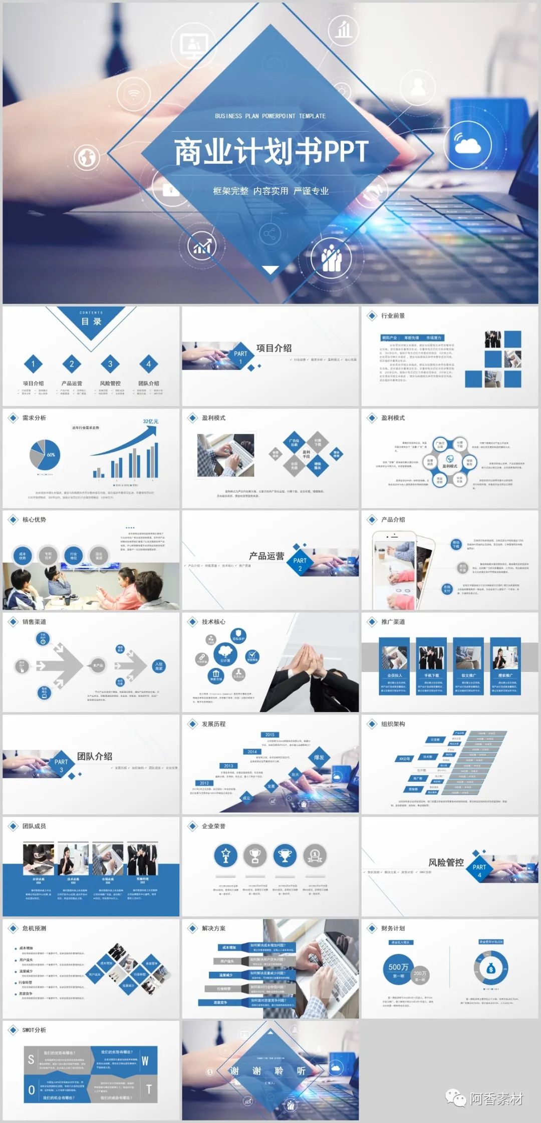 大健康商业计划书ppt模板,医药流通商业计划书ppt范本