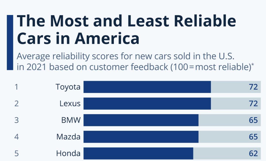 广汽丰田全新锋兰达智能电混双擎,广汽丰田锋兰达智能双擎试驾评测