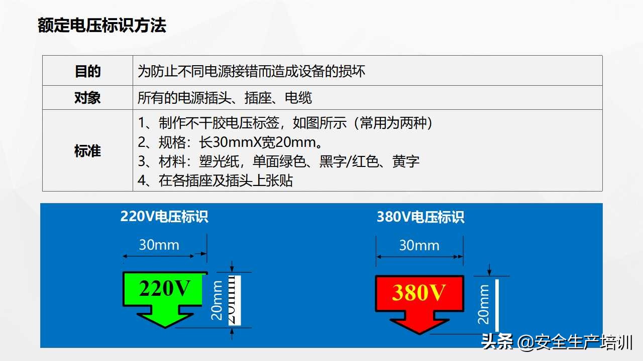 车间划线及标识管理视频,生产现场的可视化和定置管理
