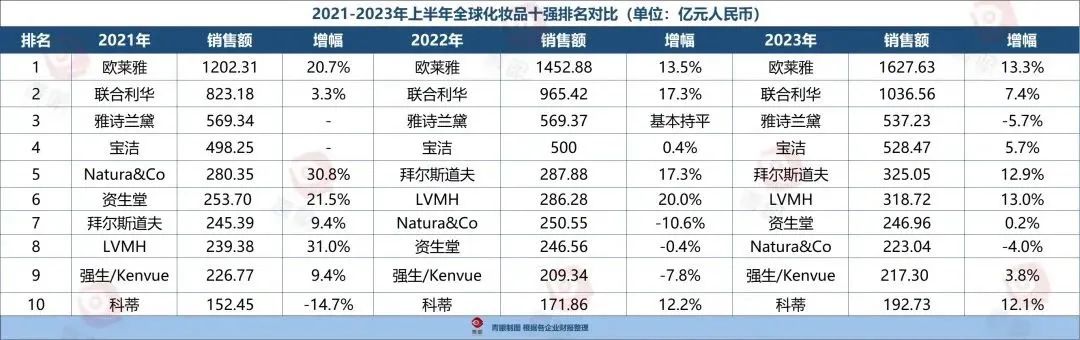 *弹子**快讯：金鹰商贸10月9退市？方圆地产爆雷！集中一切资金保交
