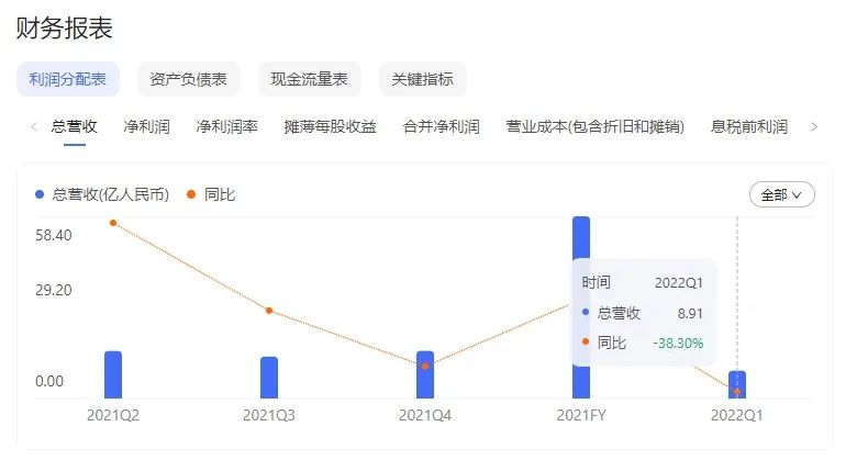 2020年流行的国货美妆,2021年卖得最好的国货美妆