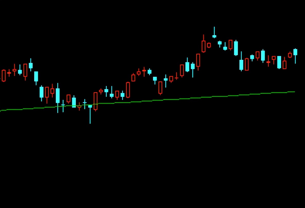 a股普涨但是要防御思维,a股冲破3000点大涨行情还能走多远
