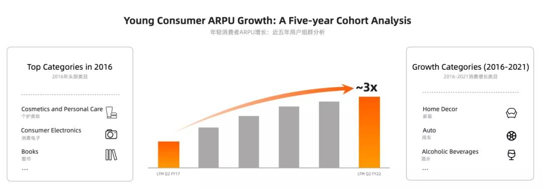关于淘宝低价引流,淘宝低价引流还存在吗