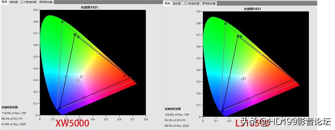 xw5000索尼价格,索尼xw5000投影仪