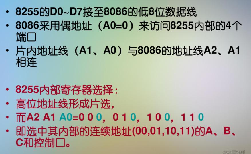 计算机有哪些接口都有什么作用,微型计算机原理与接口