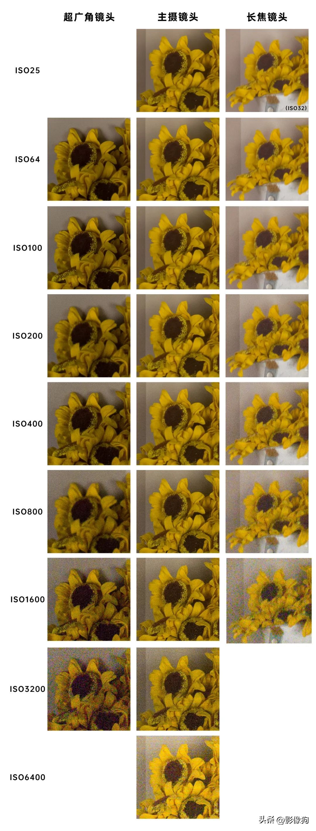 索尼xperia1v深度测评,索尼xperia1v深度评测