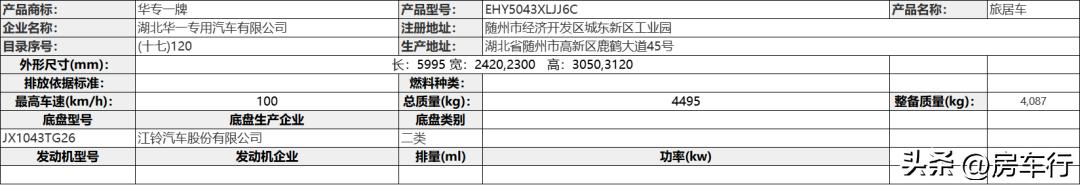 新款房车公示,最新房车信息大集结