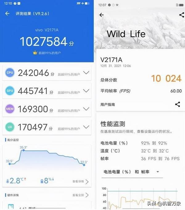 iqoo9强力散热,iqoo9高帧率散热测试