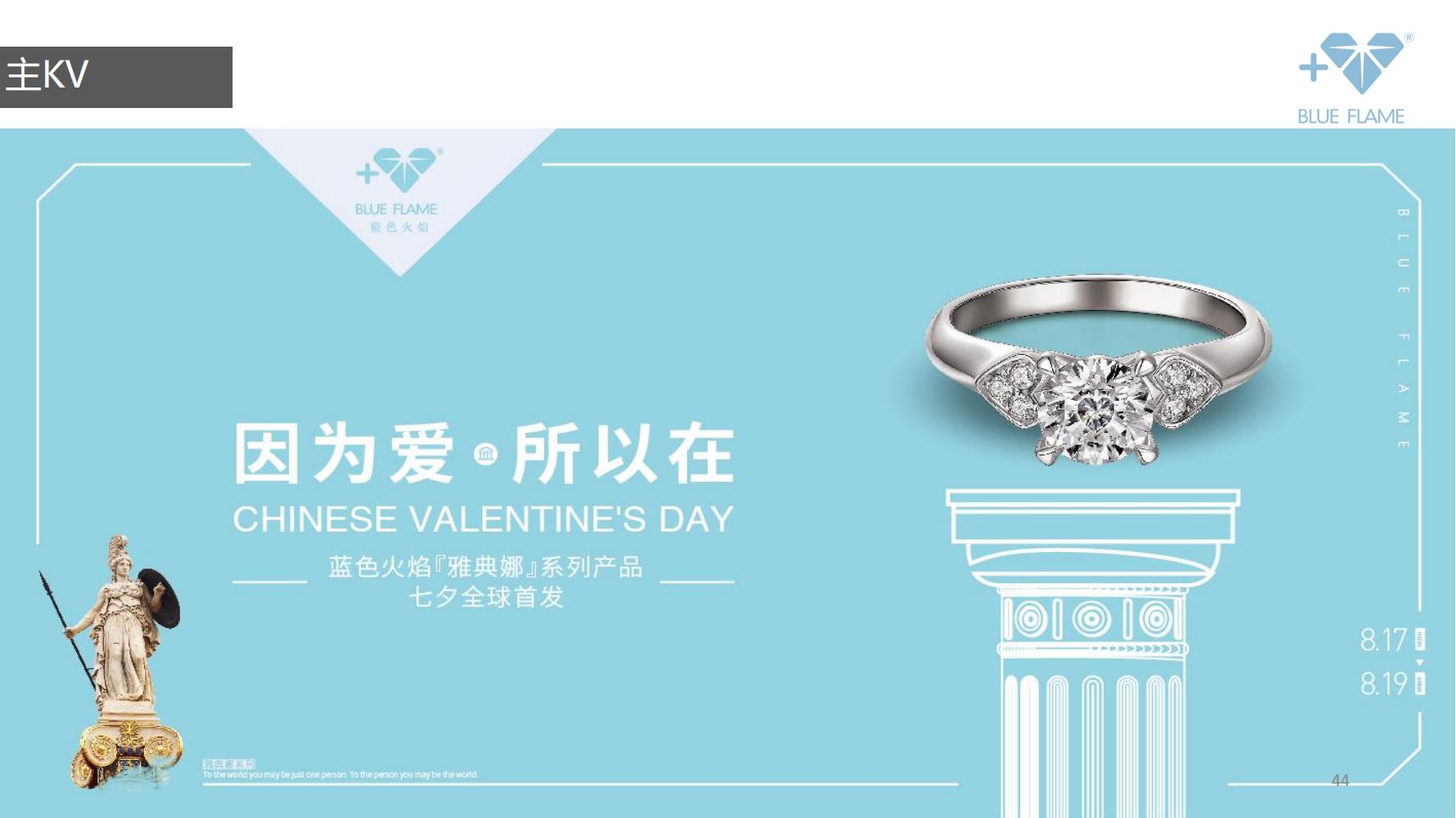 通灵珠宝营销策划,珠宝的营销方案和策划经典案例