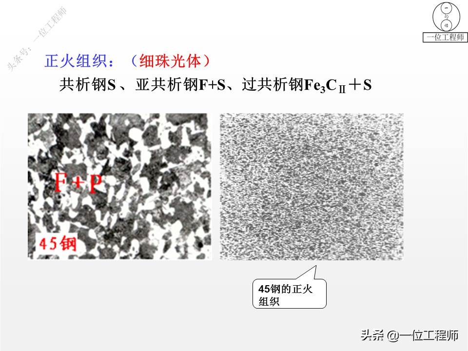 热处理正火和回火区别,热处理工艺正火退火回火