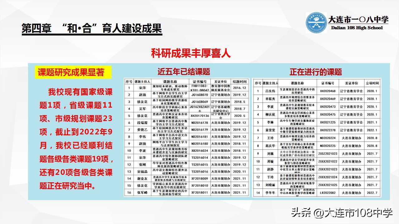 规划发展思路,规划引领勇立潮头