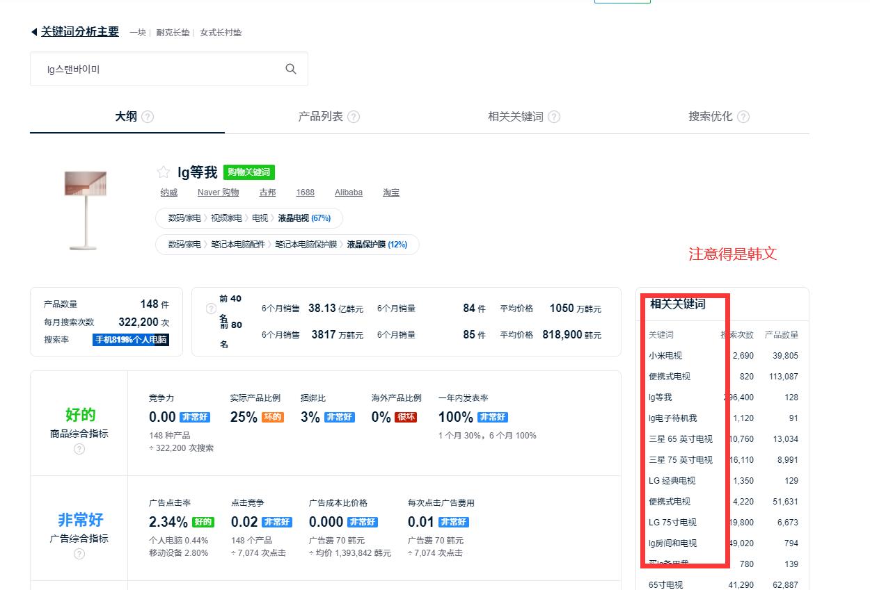 商品搜索分词方法,coupang关键词设置