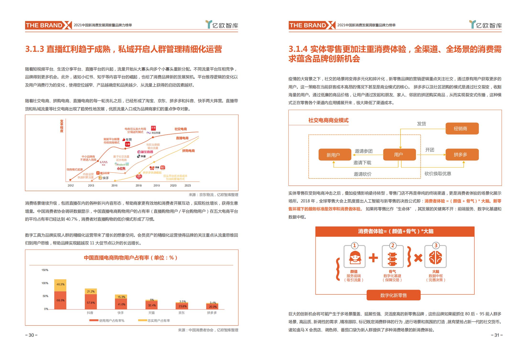中国新消费发展洞察及品牌力榜单:十大发展趋势、十大细分行业