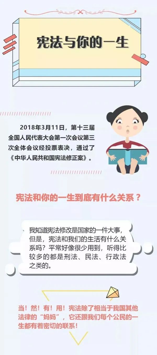 2020年宪法宣传周弘扬宪法精神,让我们一起大力弘扬宪法精神