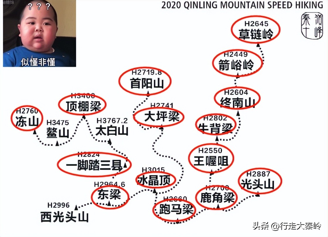 首阳山穿越大坪梁景色怎么样,大坪梁穿越到首阳山攻略