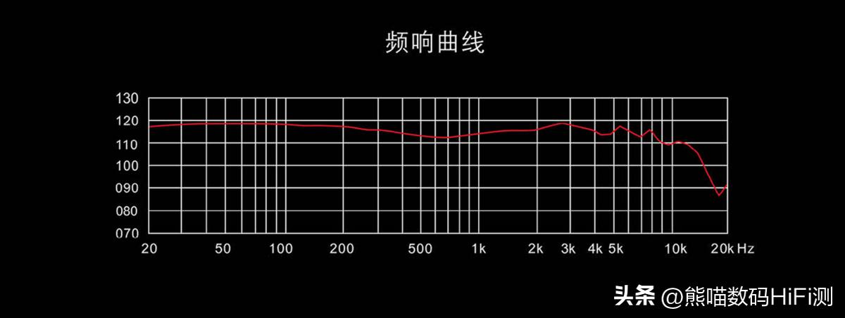 kinera王者时代hifi耳机,王者时代kinera耳机怎么样