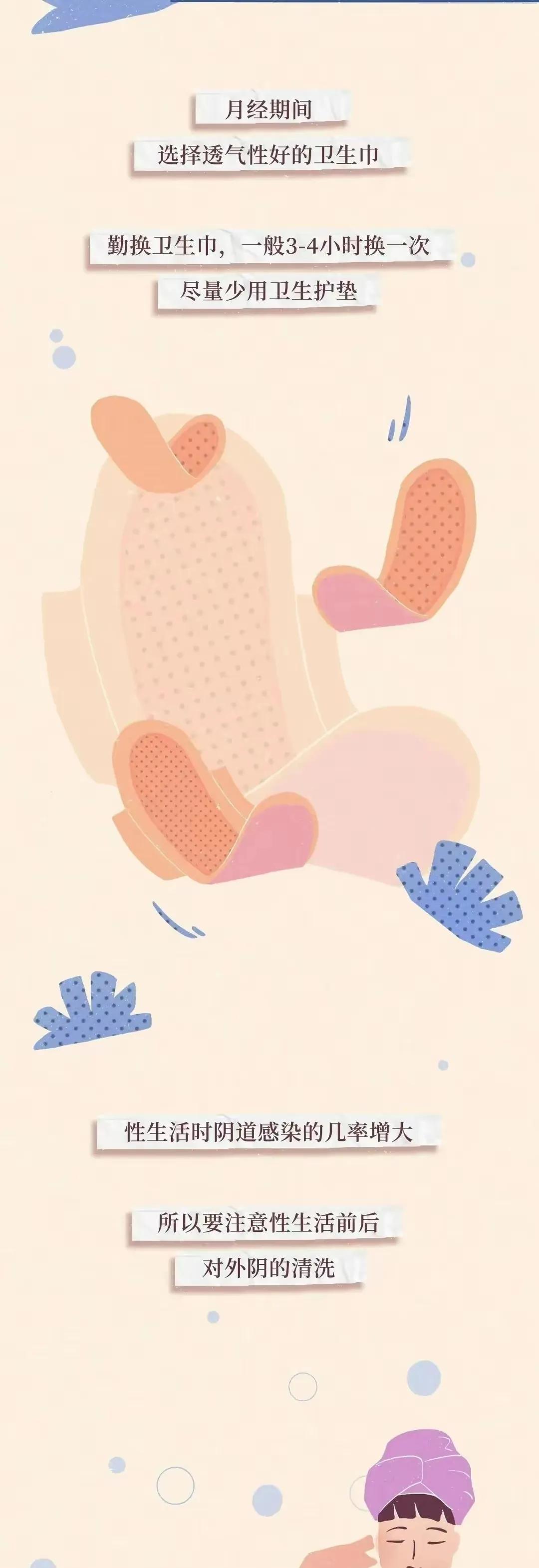 女生要了解的“阴道”知识，男人要保护好自己心爱的女孩