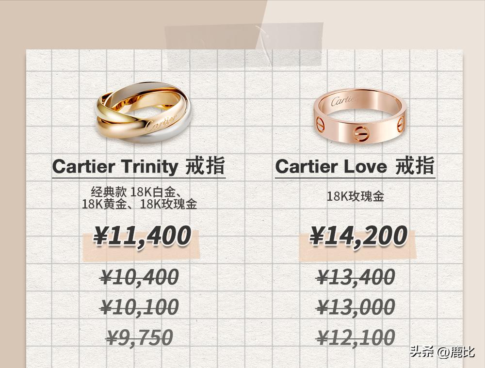 为什么chanel包价格上万,chanel必买十款包价格