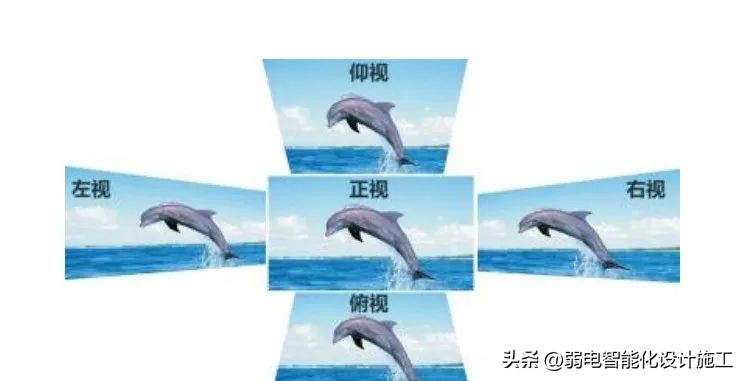 led显示屏技术方案值得学习,led显示屏施工方案