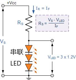 发光二极管为何红蓝光相互变化,发光二极管可发出什么光
