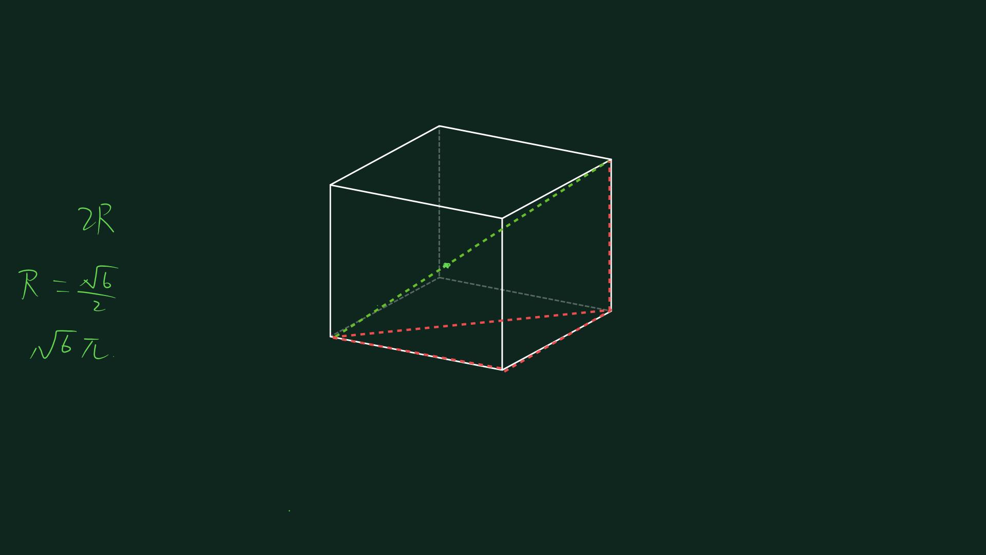 几何体内切球外接球问题,空间几何外接球解法