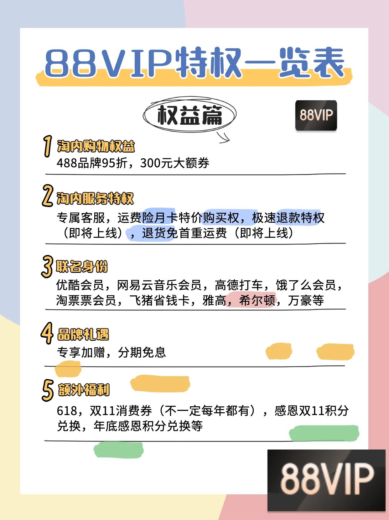 2021年88vip有什么权益,88vip有什么权益