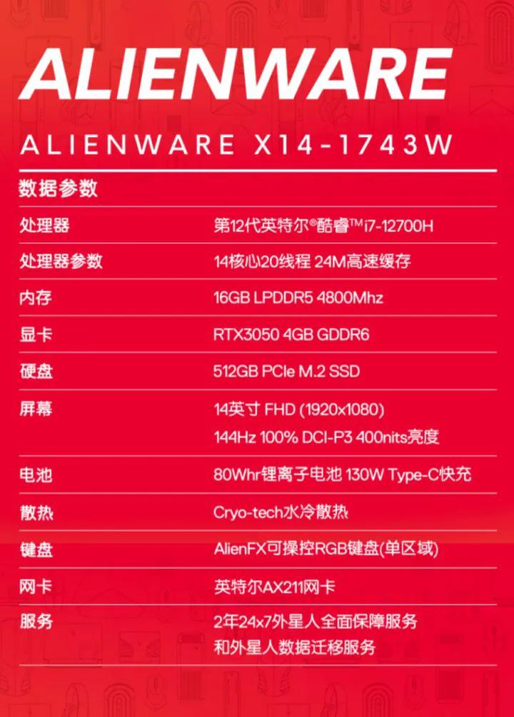 轻薄游戏本推荐2022外星人x14 (外星人x17游戏本值得买吗)