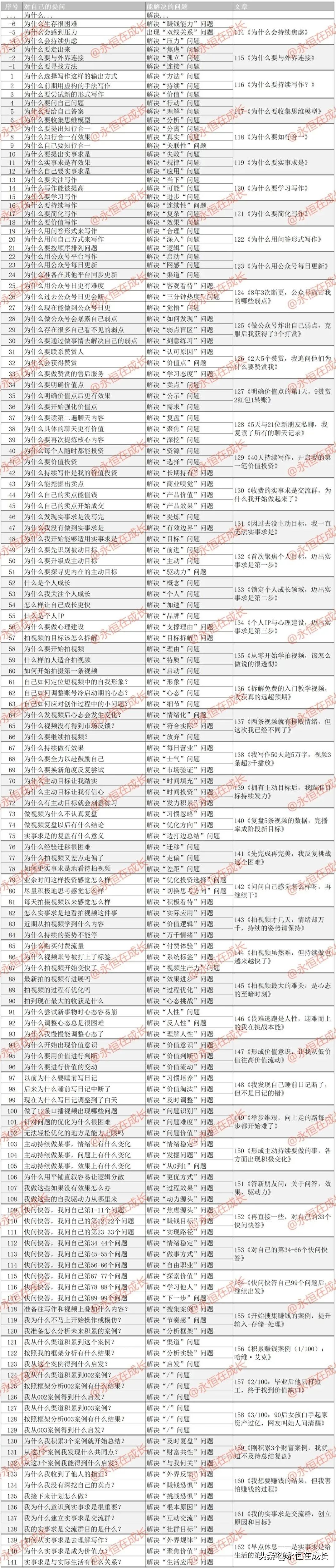 中国90后亿万女富翁白手起家,90后创业女孩身价过亿