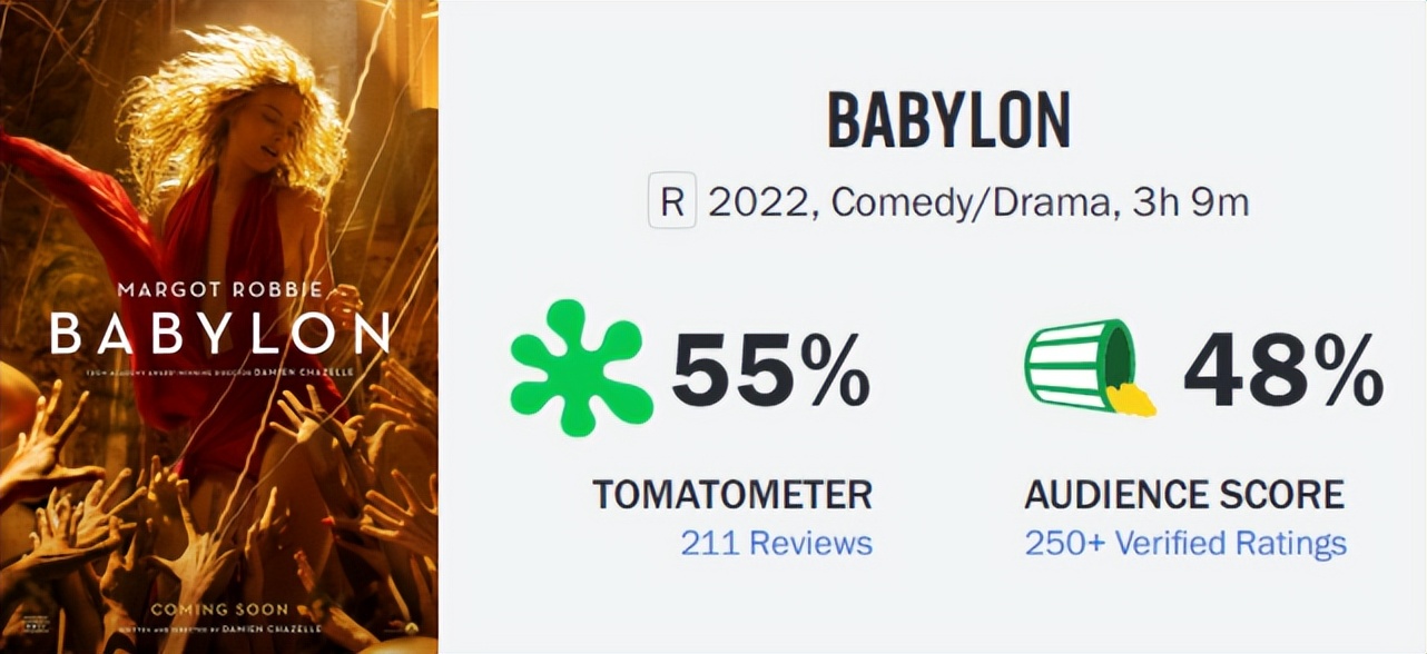 布拉德皮特星际探索票房,布拉德皮特200美金