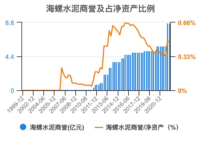 娴疯灪姘存偿21骞翠笁瀛ｅ害璐㈡姤鎶湶鏃堕棿,娴疯灪姘存偿2023骞翠竴瀛ｅ害涓氱哗棰勬祴