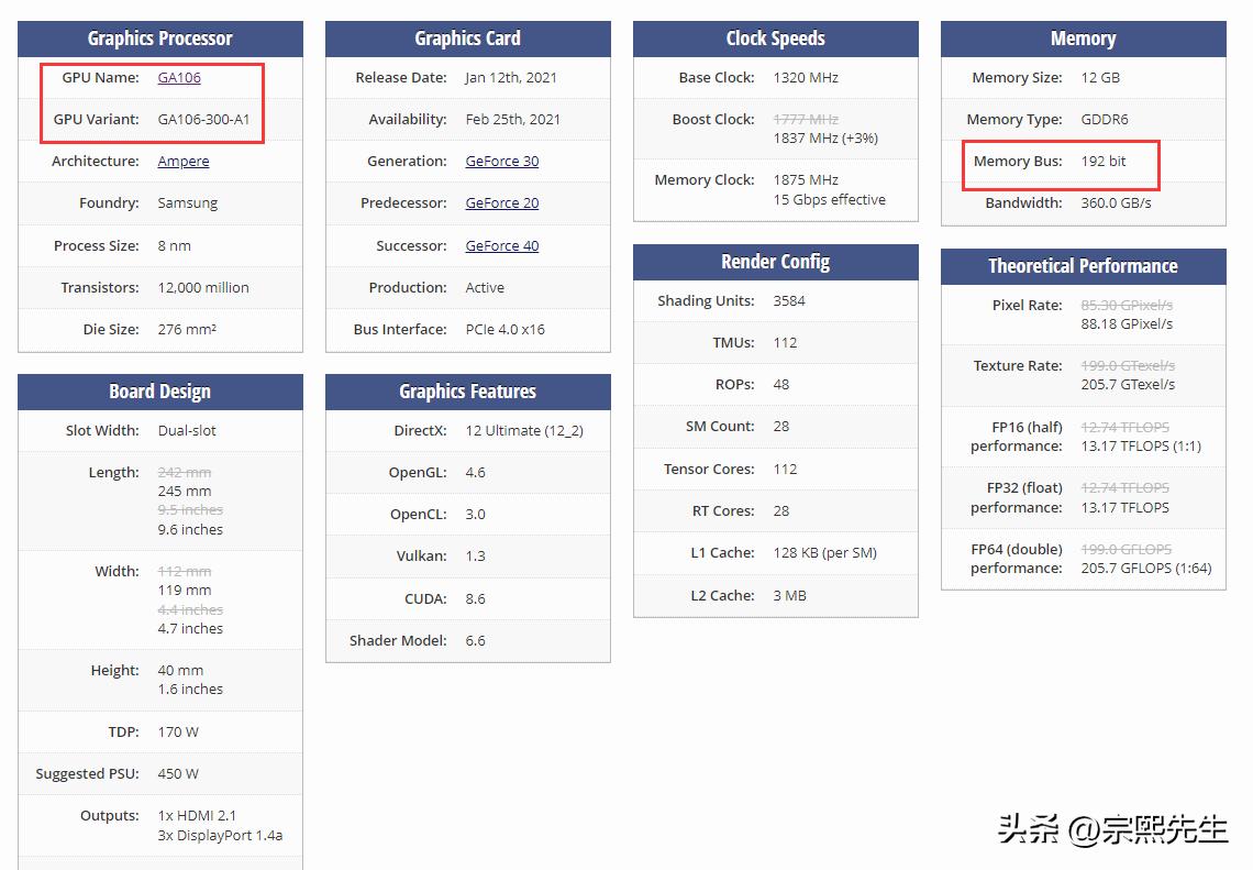 显卡为什么不能重新设置,显卡为什么不提高位宽