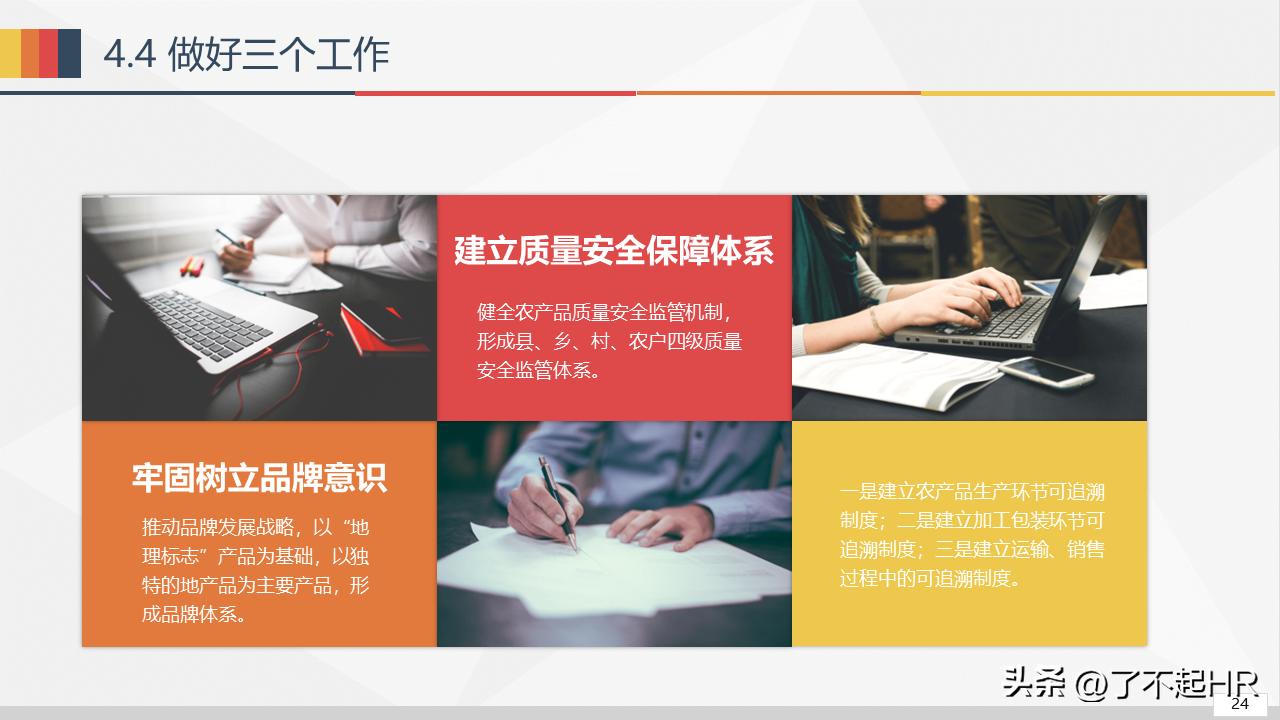 经营分析ppt模板免费,财务经营分析ppt模板