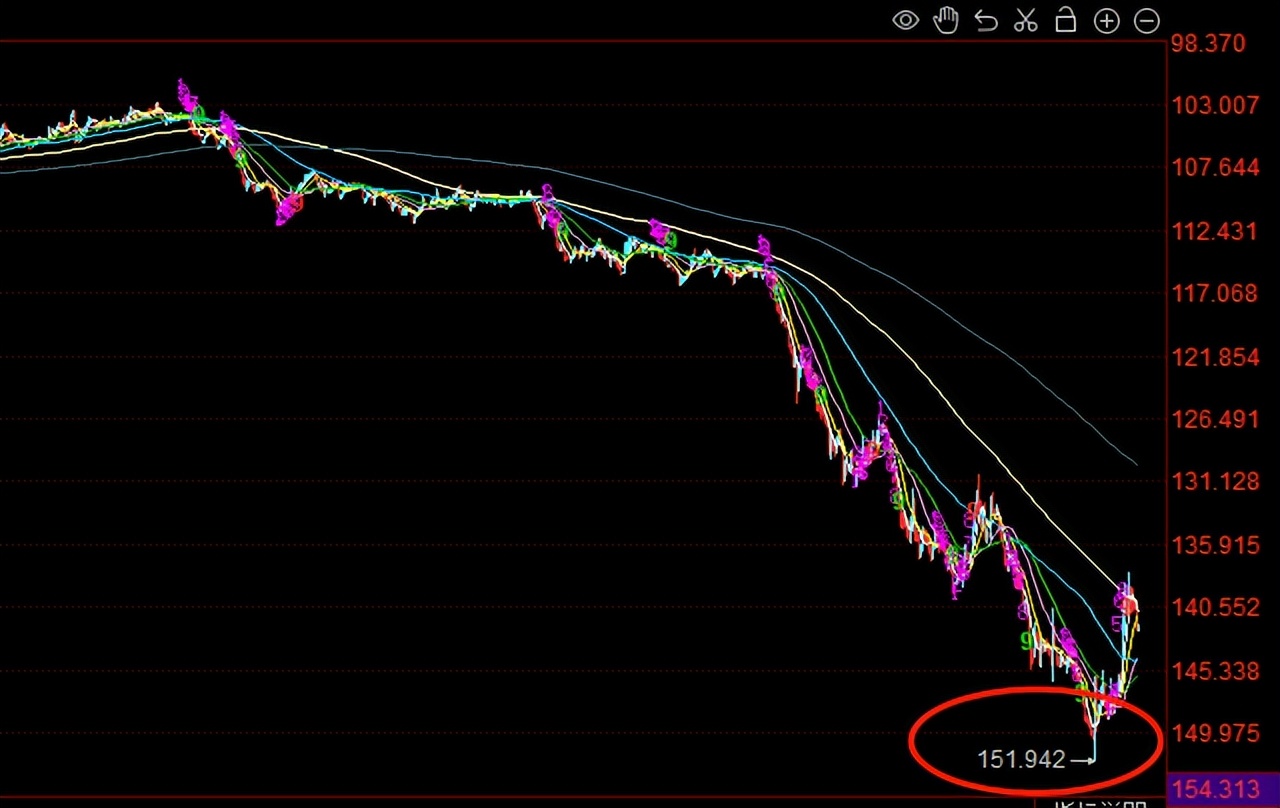 日本经济泡沫后经济怎么恢复的,日本经济泡沫破灭是哪一年