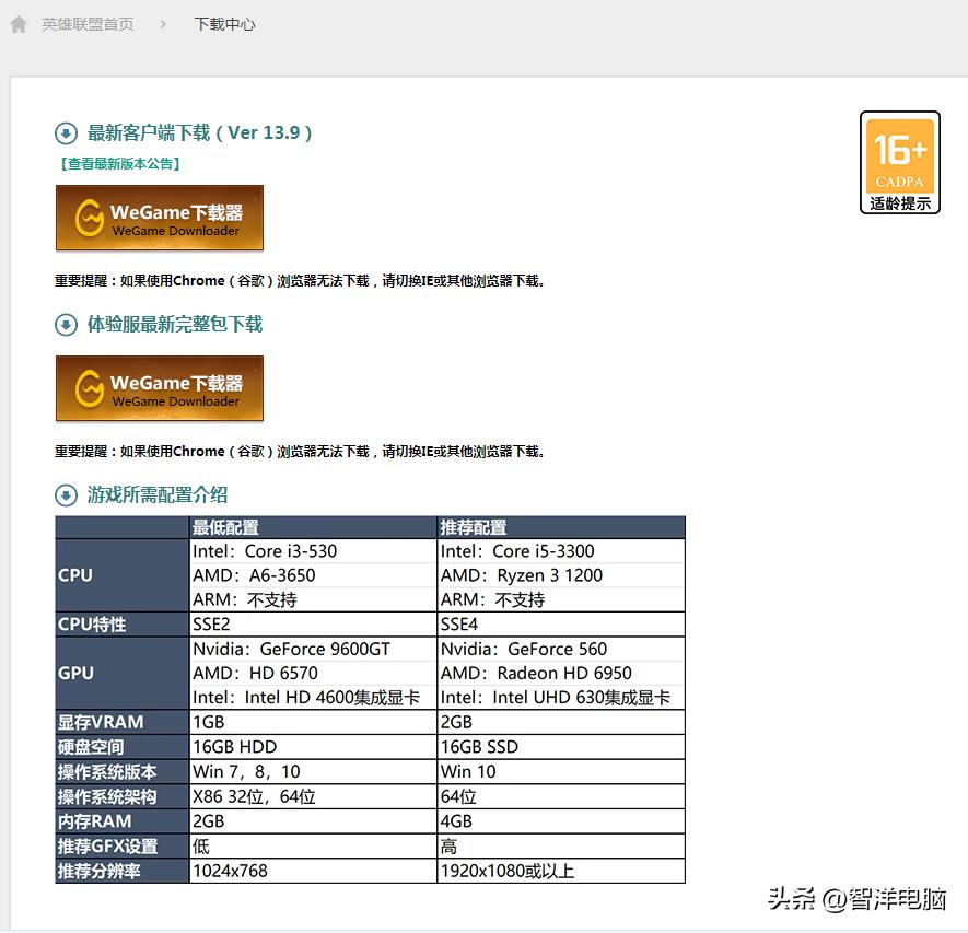 什么配置的电脑可以玩英雄联盟,平板电脑玩英雄联盟要什么配置