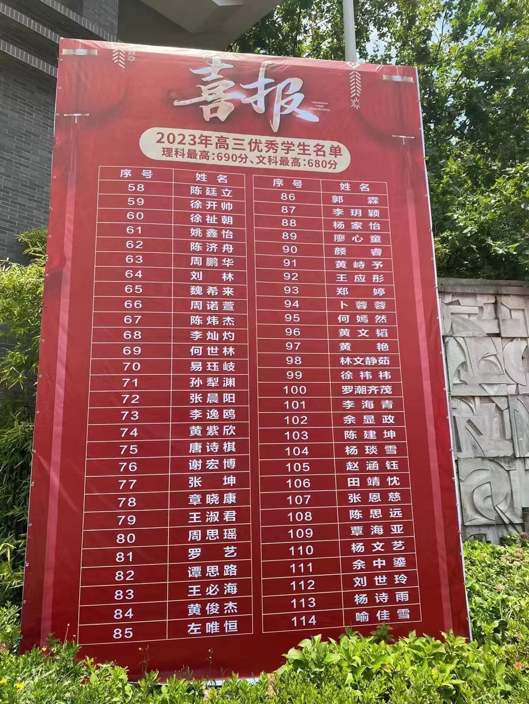 2022贵阳高考600分以上学校排名,贵阳高考600分以上的高中排名