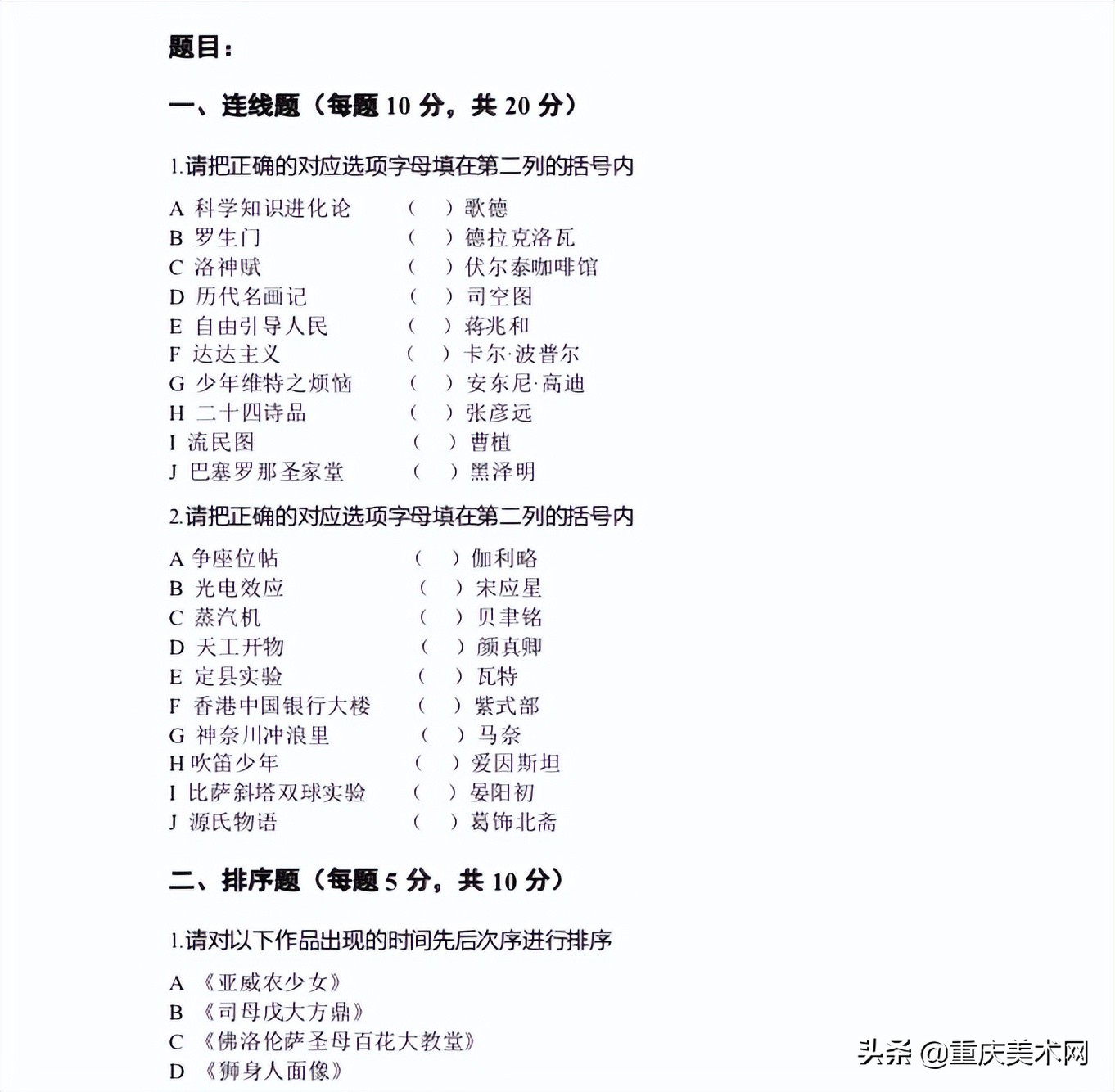 2022年八大美院校考考题,八大美院校考难度排名