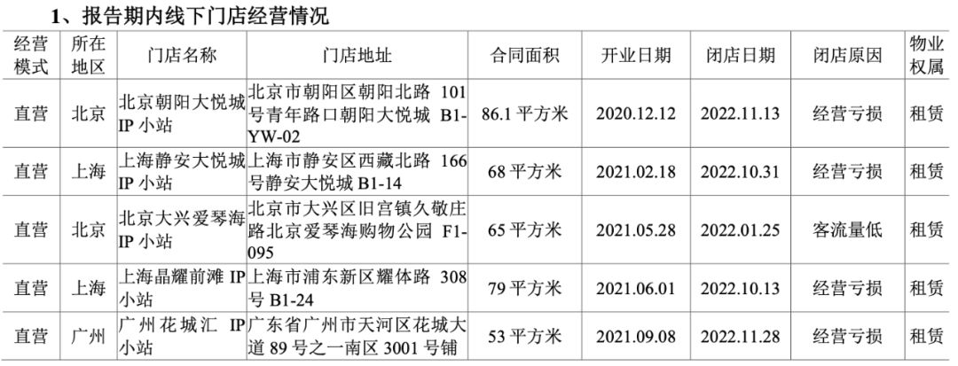 16家中国企业营收突破万亿,年营收几十亿的玩具公司