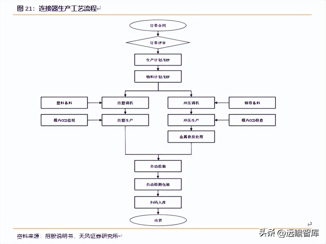 深耕工控主板数十载,深耕工控