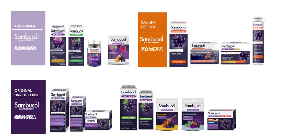 sambucol善倍康黑接骨木怎么样,sambucol黑接骨木是做什么的