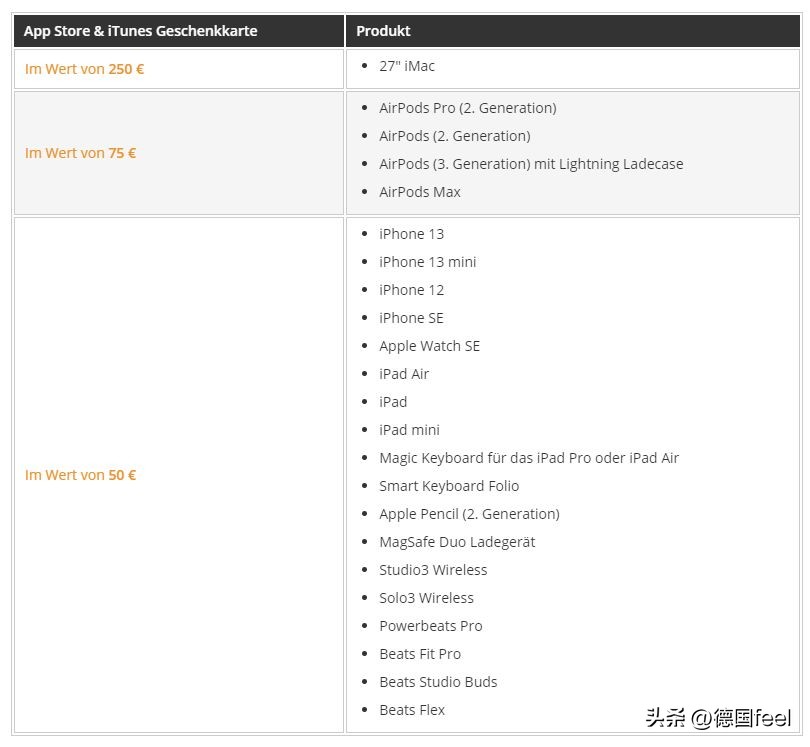 想买戴森有必要吗,买戴森