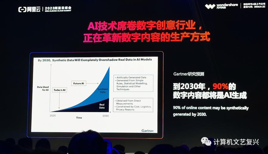 阿里“通义”大模型,阿里通义大模型开源