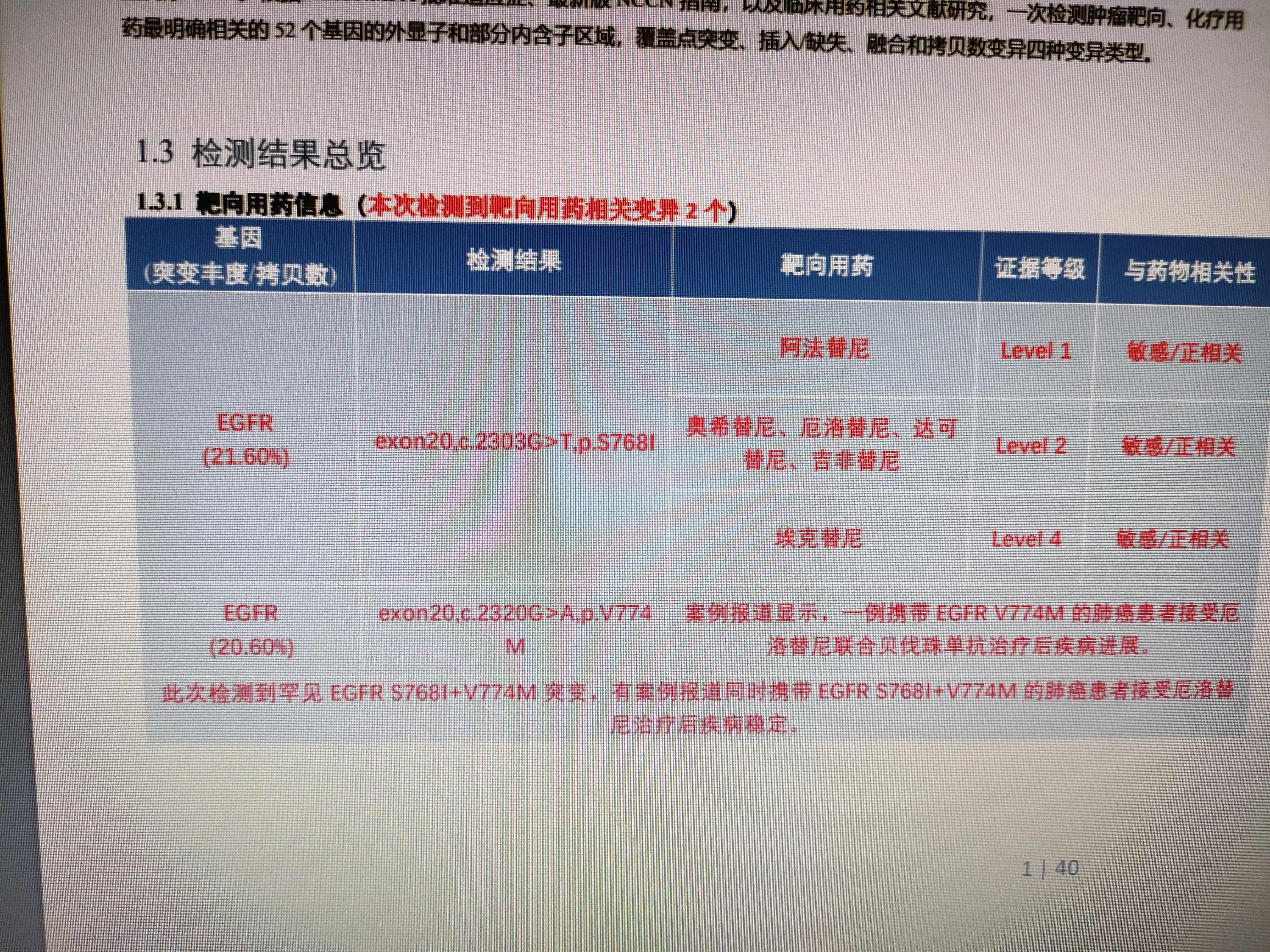 妈妈确诊早期肺癌的病理情况、基因检测及治疗进程经验分享